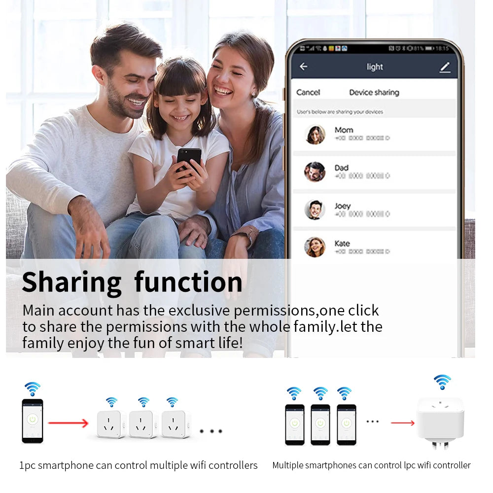 WiFi Tuya Smart Socket AU Standard Plug with Energy Monitoring –Timer & Countdown, Works with Smart Life App, Alexa & Google